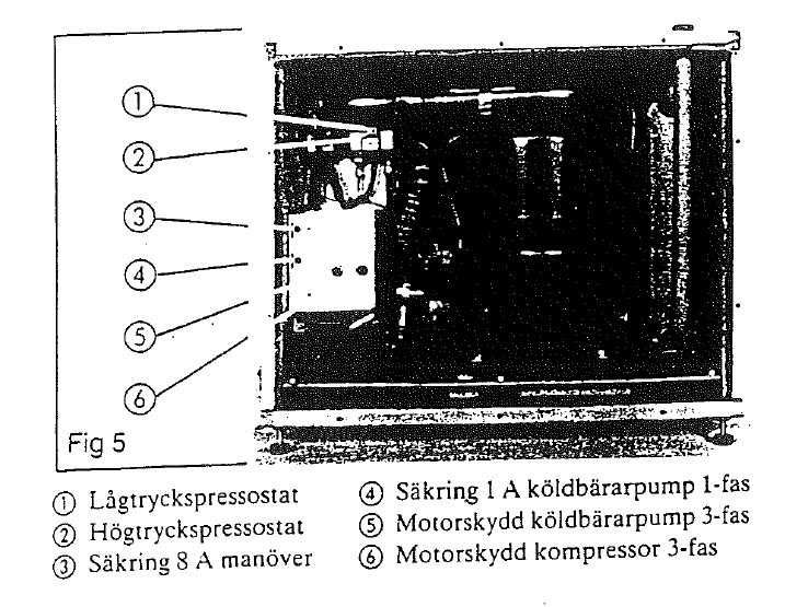 Pompa Ciepła Thermia 25 KW mocy grzewczej