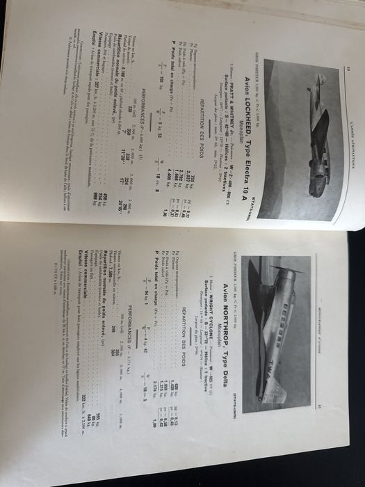 Livro L’ANNÉE AÉRONAUTIQUE ano 1933 ate 1934