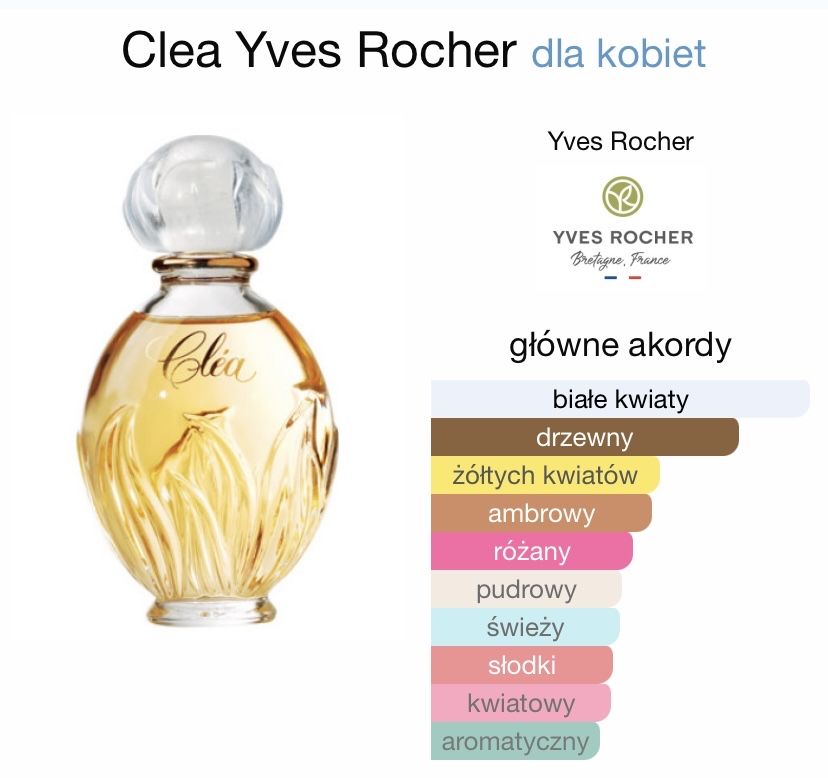 Perfumy Yves Rocher Clea dla kobiet EDT