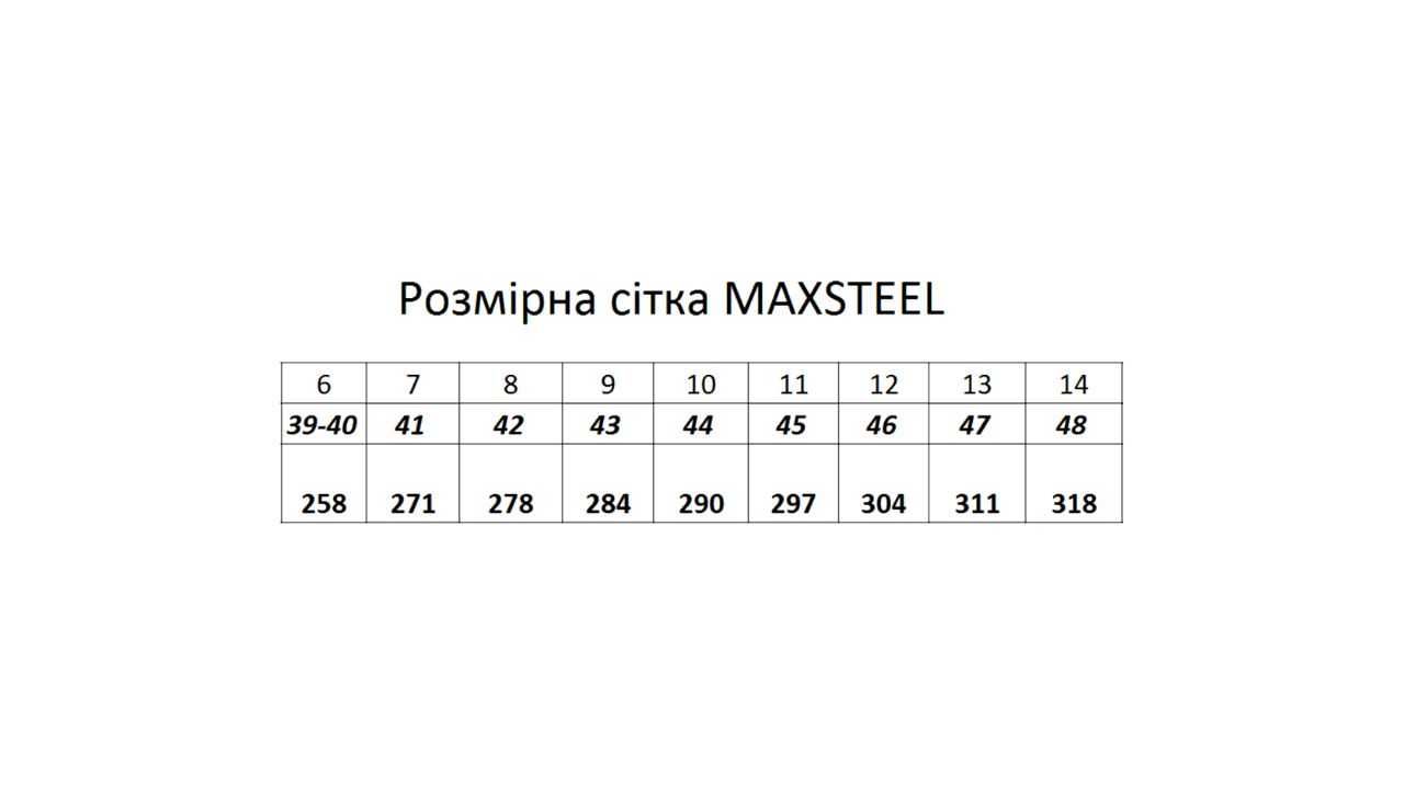 Купить берцы ЗСУ. Берцы тактичиские.44р, 45р.РОЗПРОДАЖ СКЛАДУ БЕРЦІВ