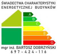 Świadectwa charakterystyki energetycznej domów, mieszkań, lokali