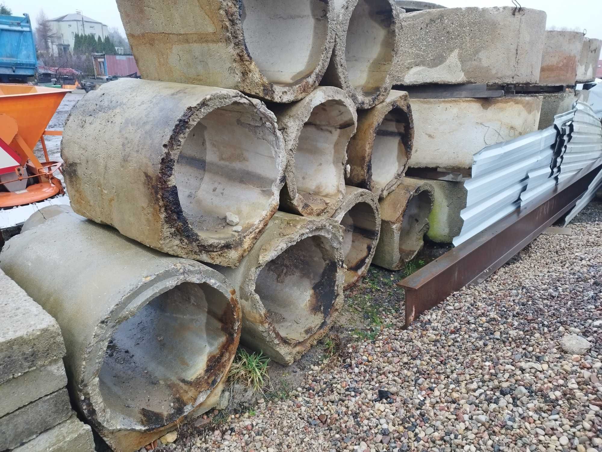 Kręgi przepustowe betonowe i nie tylko