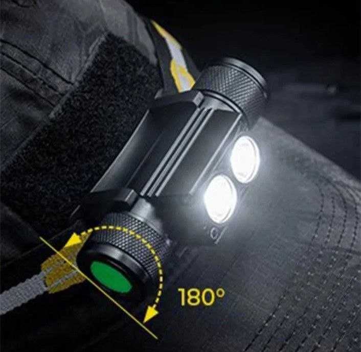 Светильник Sofirn H25S 1200лм USB-C