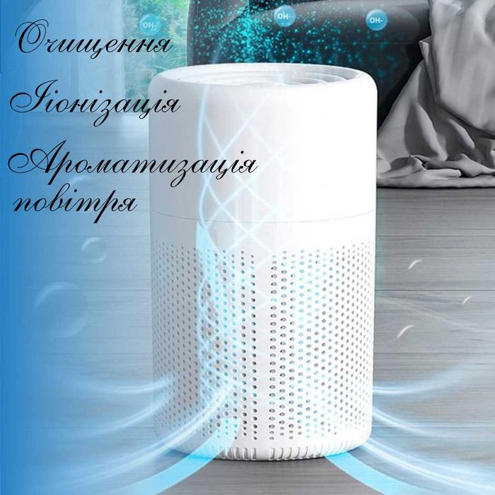 Очищувач повітря з функцією іонізації та ароматизації, HEPA-фільтр