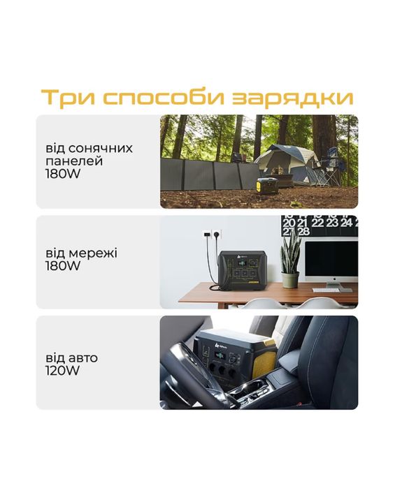 Зарядная станция универсальная AlphaESS Blcakbee1000 1036wh 1000W