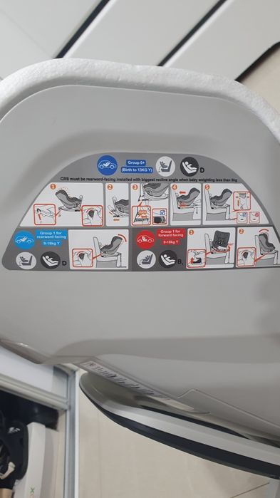 Mokka coletto isofix REZERWACJA
