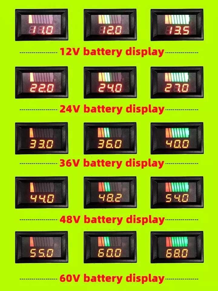 Вольтметр, Индикатор заряда АКБ 12V 24V 36V 48V 60V