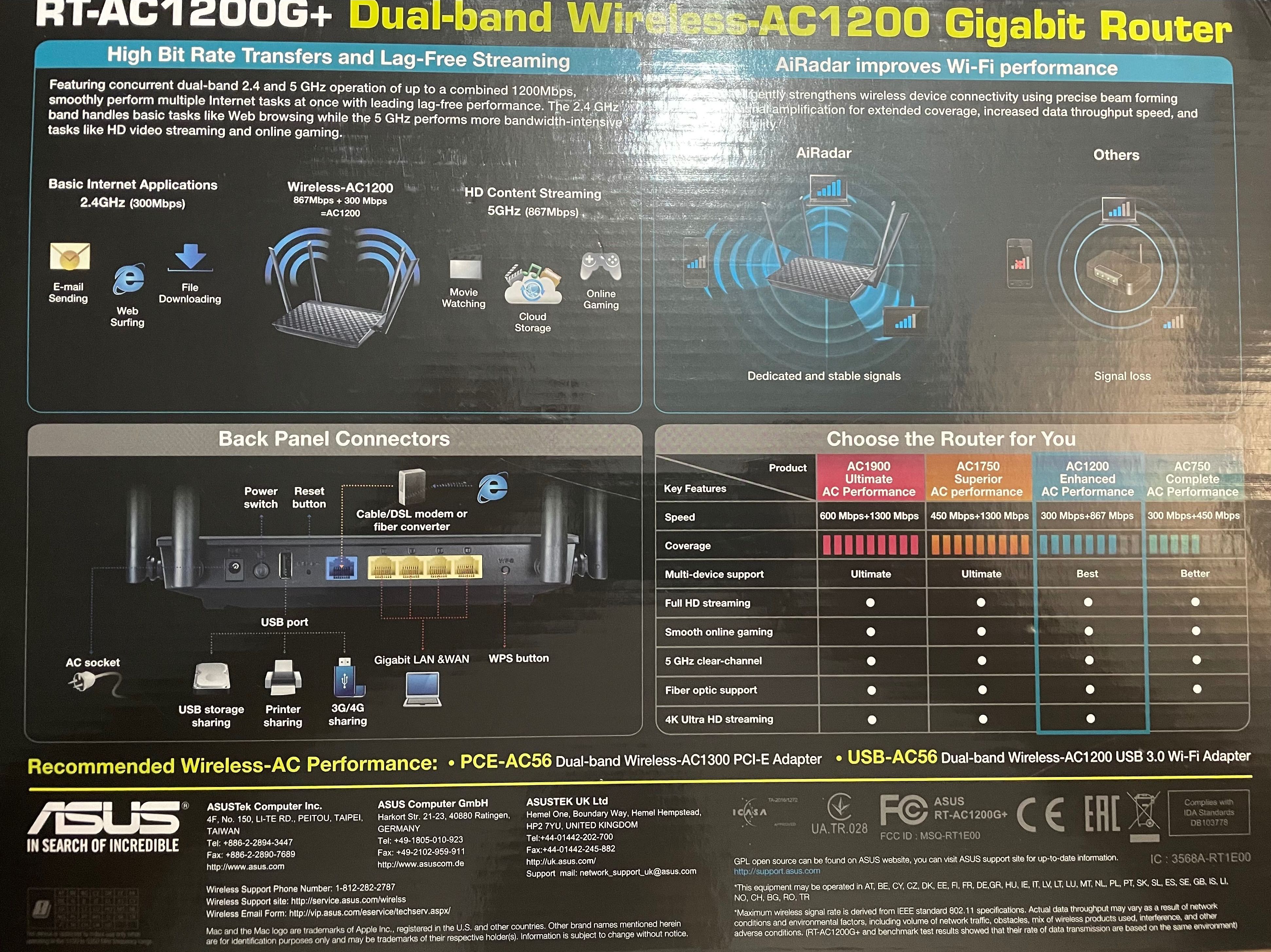 Asus router RT-AC1200G+,    e ac/dc Adaptador