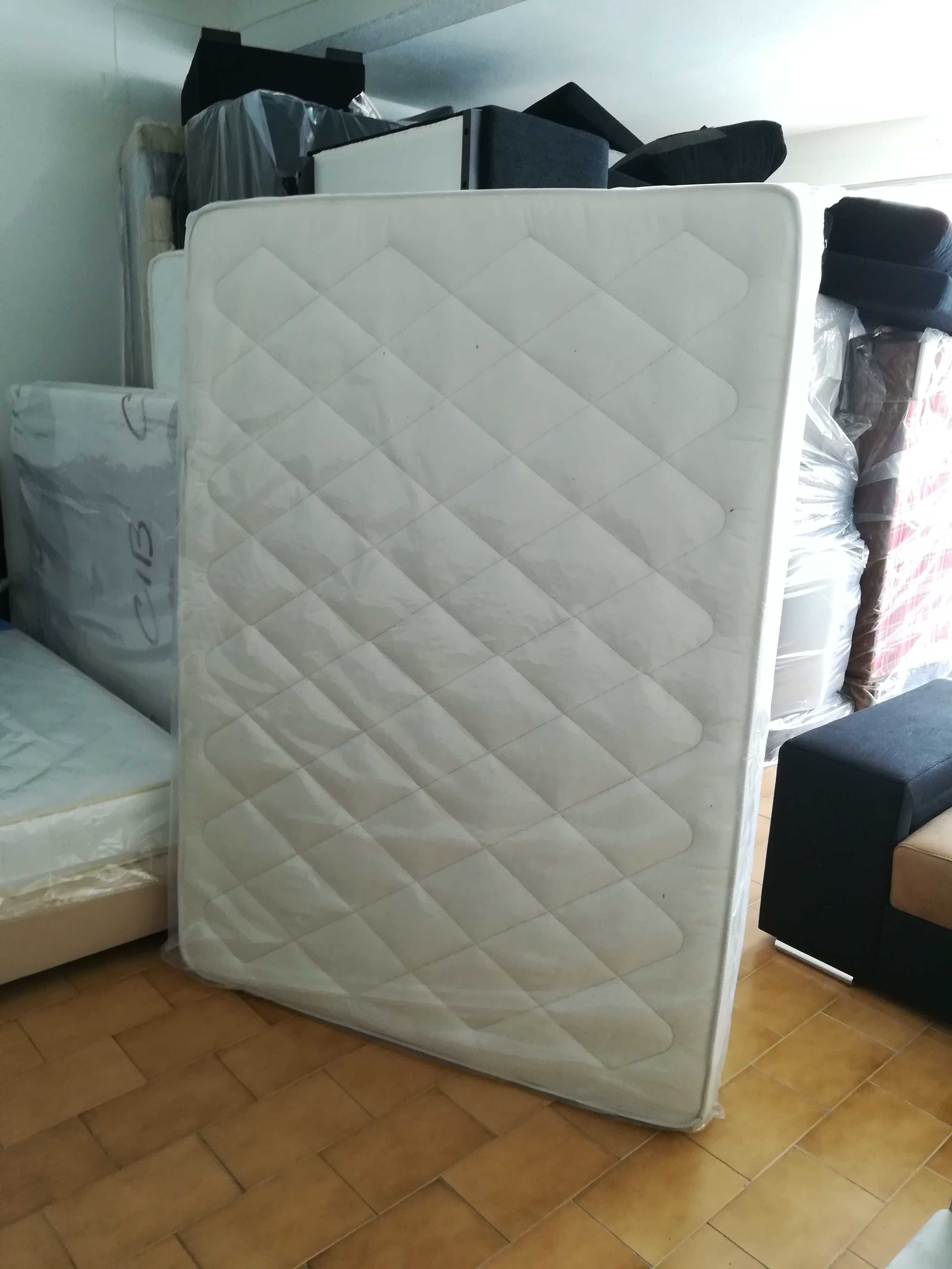 Colchão de molas, Novos de fábrica
