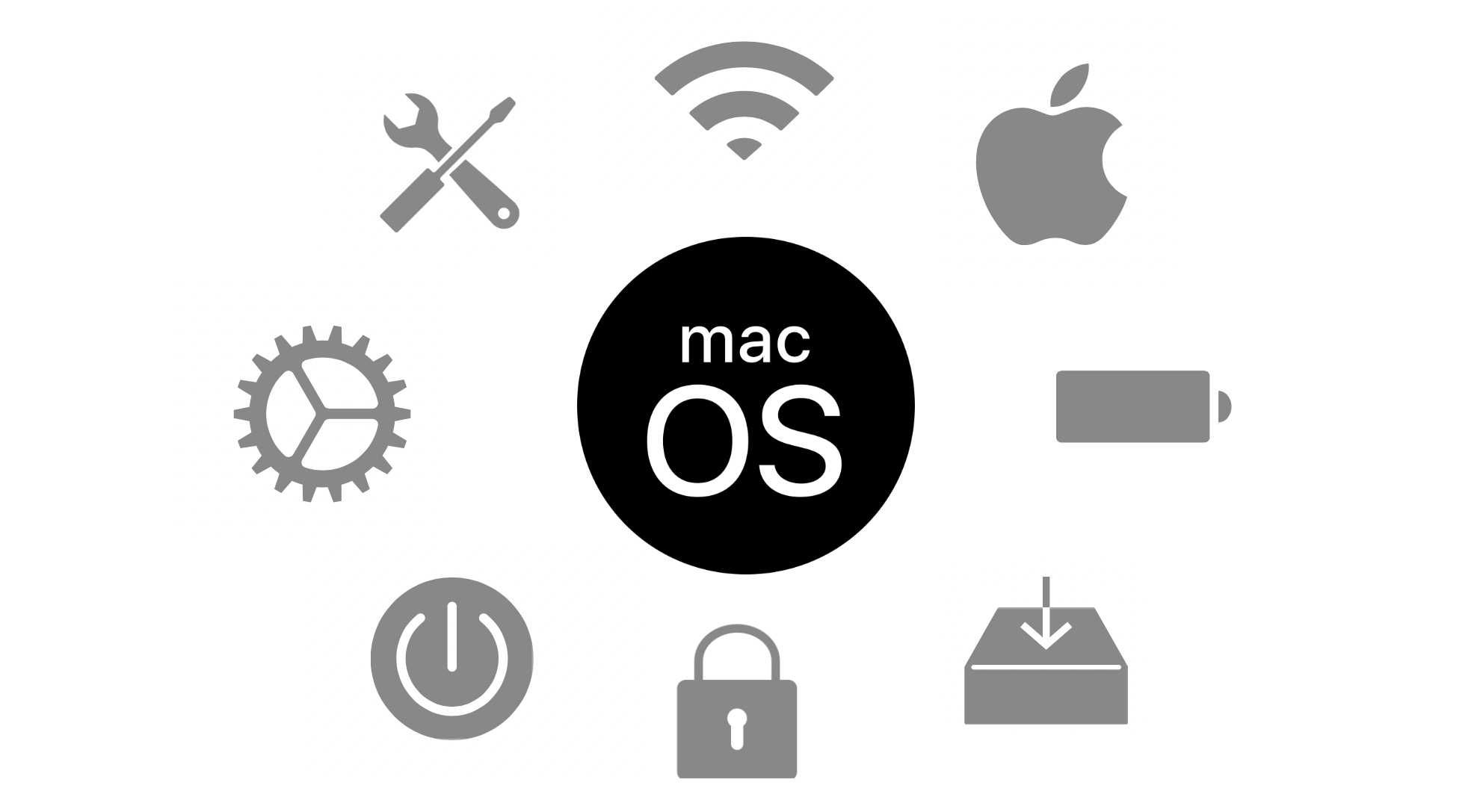 Instalka Mac OS usb 32gb