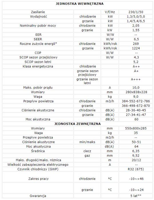 Klimatyzacja z montażem Mitsubishi MSZ-HR50VF -5 kW- do 80m2-cichy