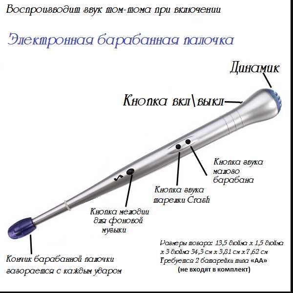 Электронная барабанная палочка