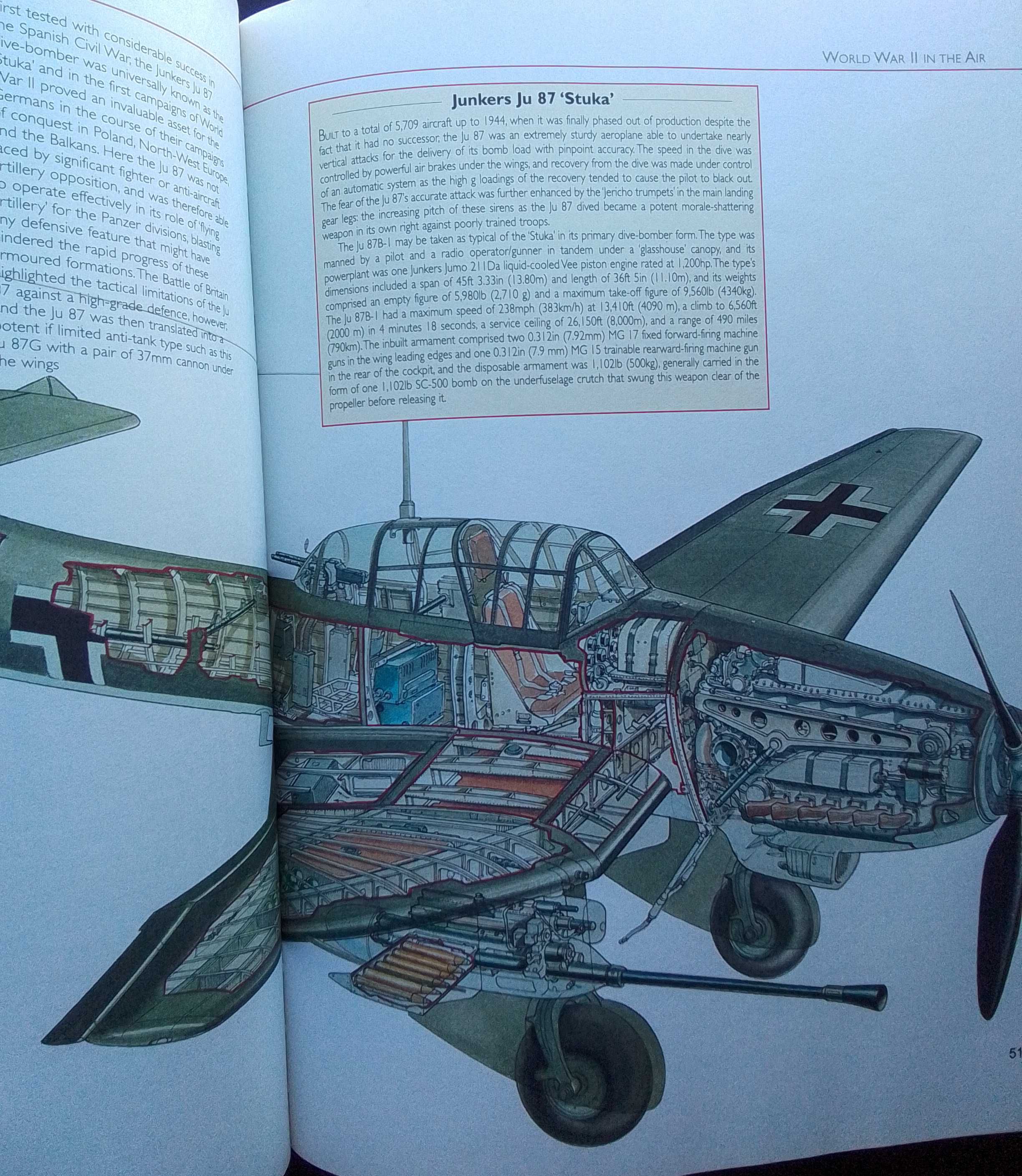 Sobre astronáutica e a história dos Aviões de guerra do século XX