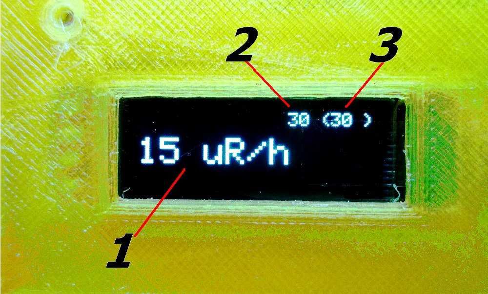 Licznik Geigera, dozymetr indywidualny