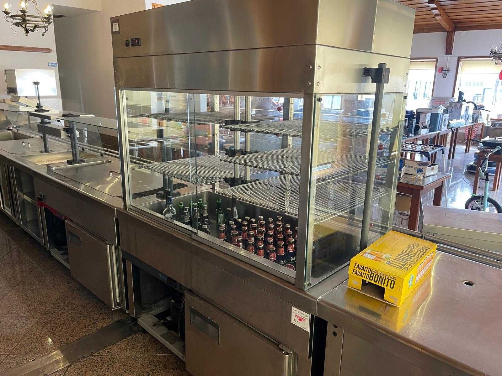 Linha Self-service