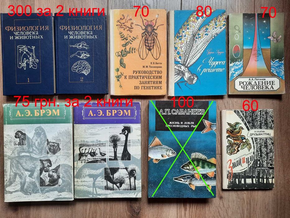 Рыболовство Физиология животных Птицы Рыбы Сабанеев Хэрриот Акимушкин