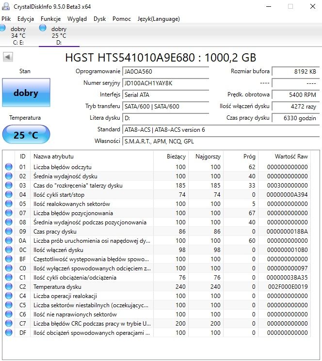 Dysk 2.5 cala WD750/HGST 1000GB