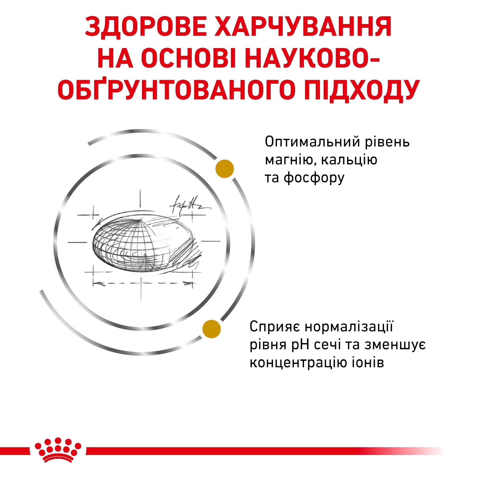 Royal Canin Urinary s/o,  Роял канін урінарі с/о 3,5 кг