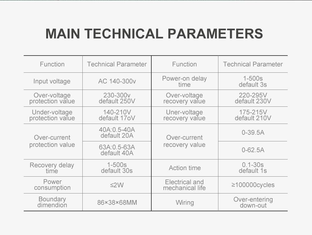 Защитное реле напряжения TOMZN TOVPD1-40-EC  40А