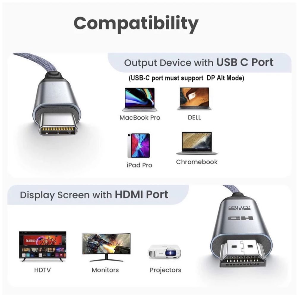 Кабель 4K/60Hz USB Type-C to HDMI 2.0 ТОП качество!