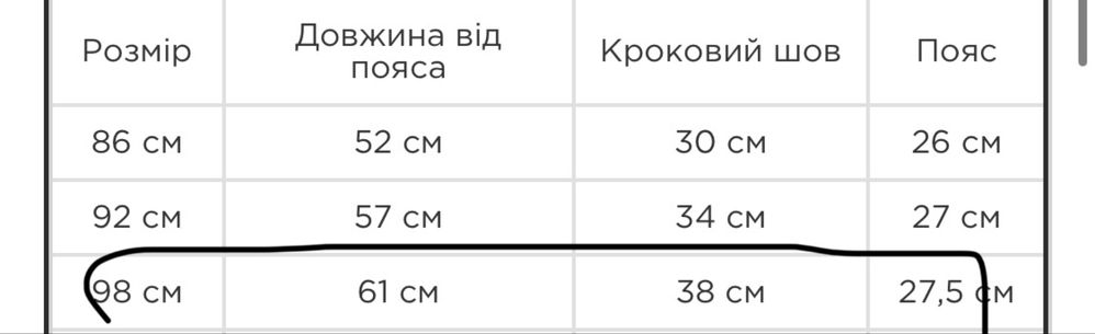 Зимові непромокні штани на підтяжках від DC Kids 98p