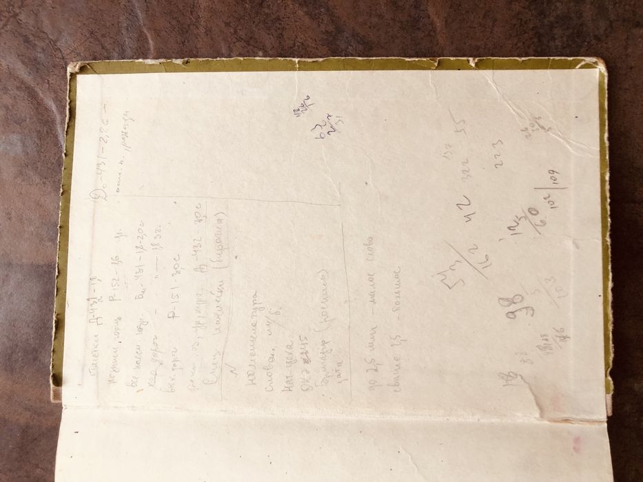 Редкая книга СССР — Условные знаки для топографических планов (1973)