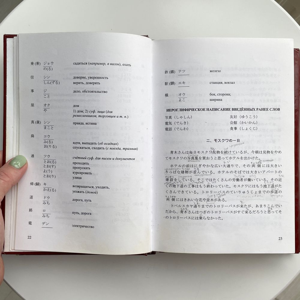 Учебник японского языка под редакцией Головнина