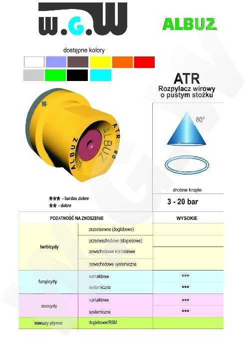 ORYGINALNY !! Rozpylacz ALBUZ ATR 80 Atr wirowy dysza dysze sadownicza