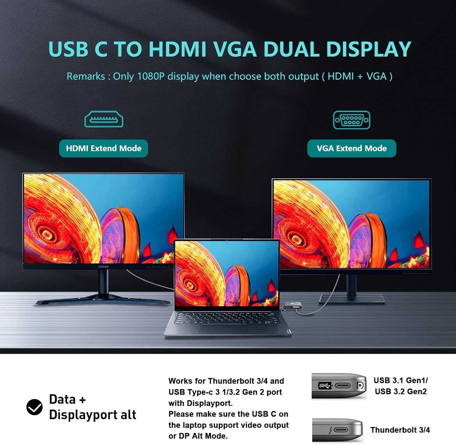 adapter USB C do VGA HDMI