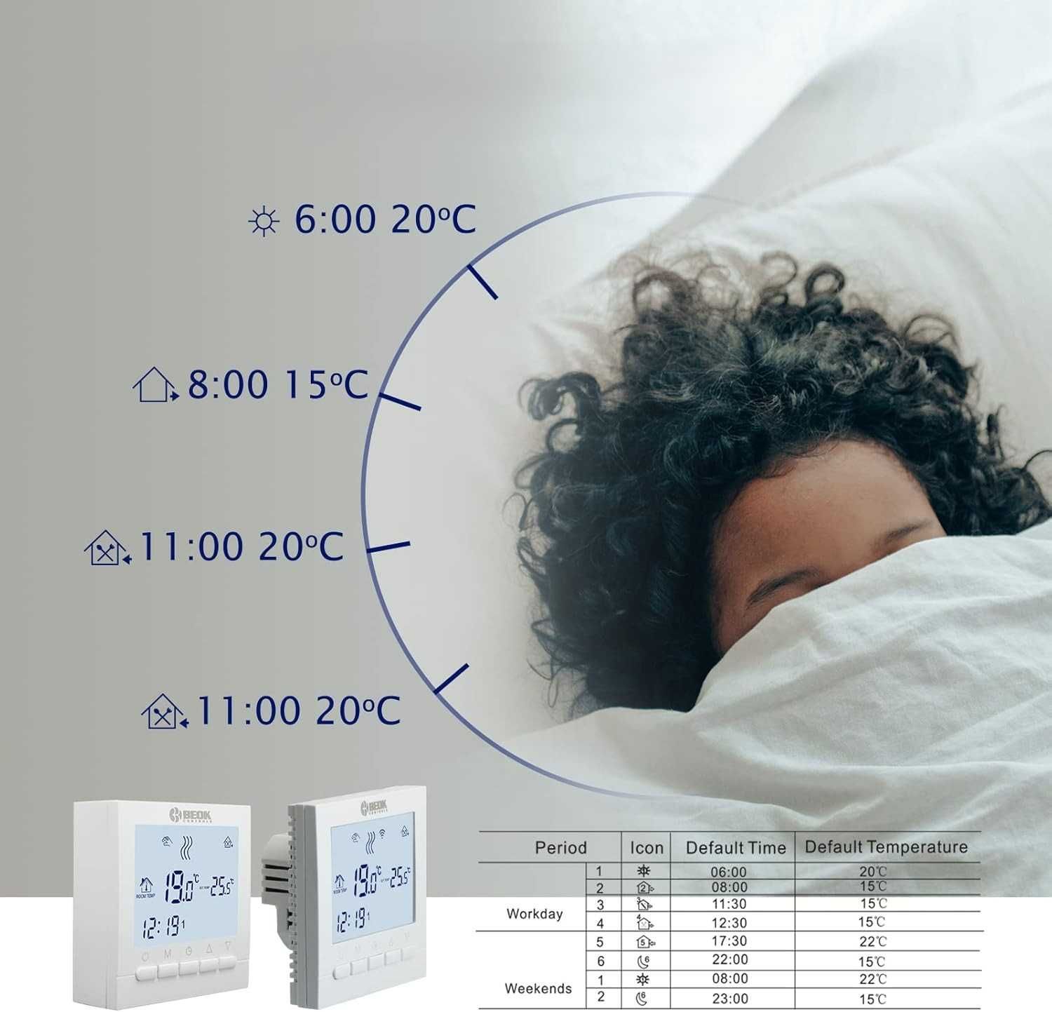 Beok BOT-313 WiFi Termostat Pokojowy do Kotła Gazowego 220V 3A