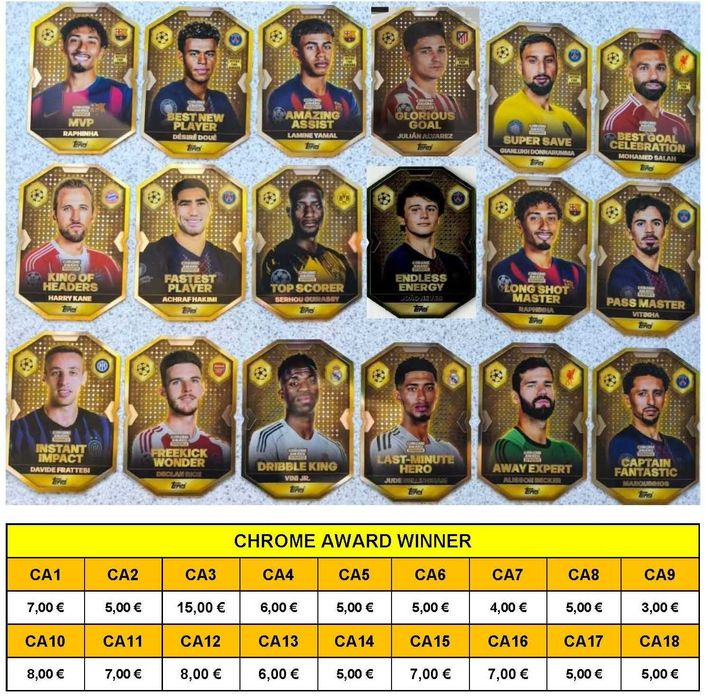 Topps  MATCH  ATTAX  Season 2025/26