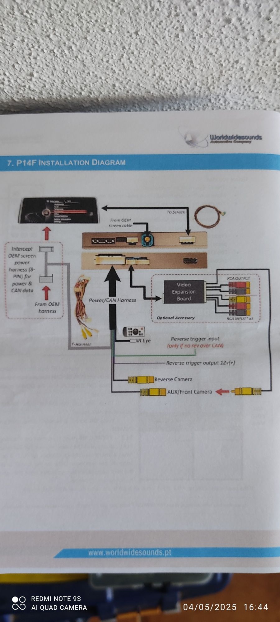 Interface BMW CIC multimédia e câmeras