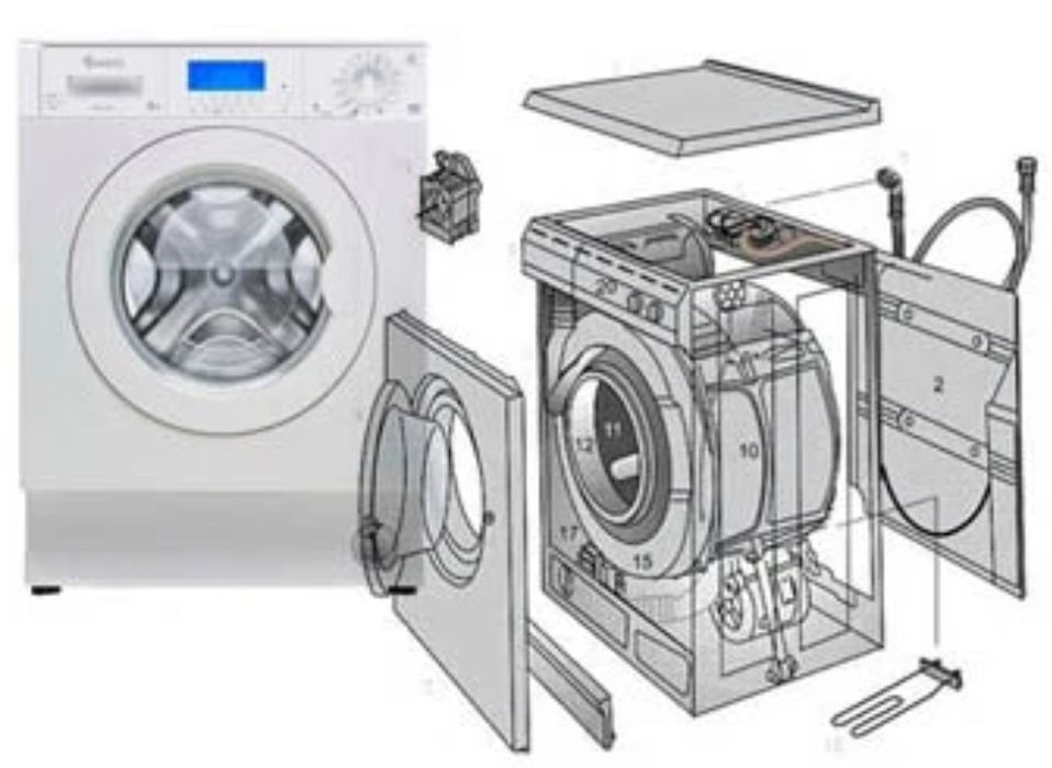 Ремонт пральних машин ремонт стиральных машин.