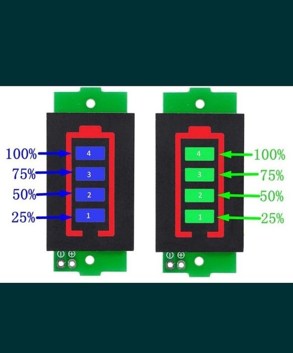 Индикатор ёмкости, универсальные