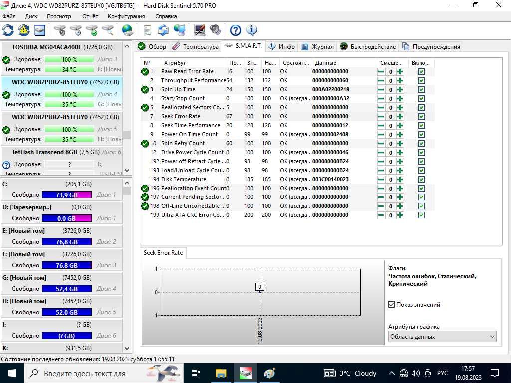 HDD диски (Western Digital 8 TB и Toshiba 4 TB)