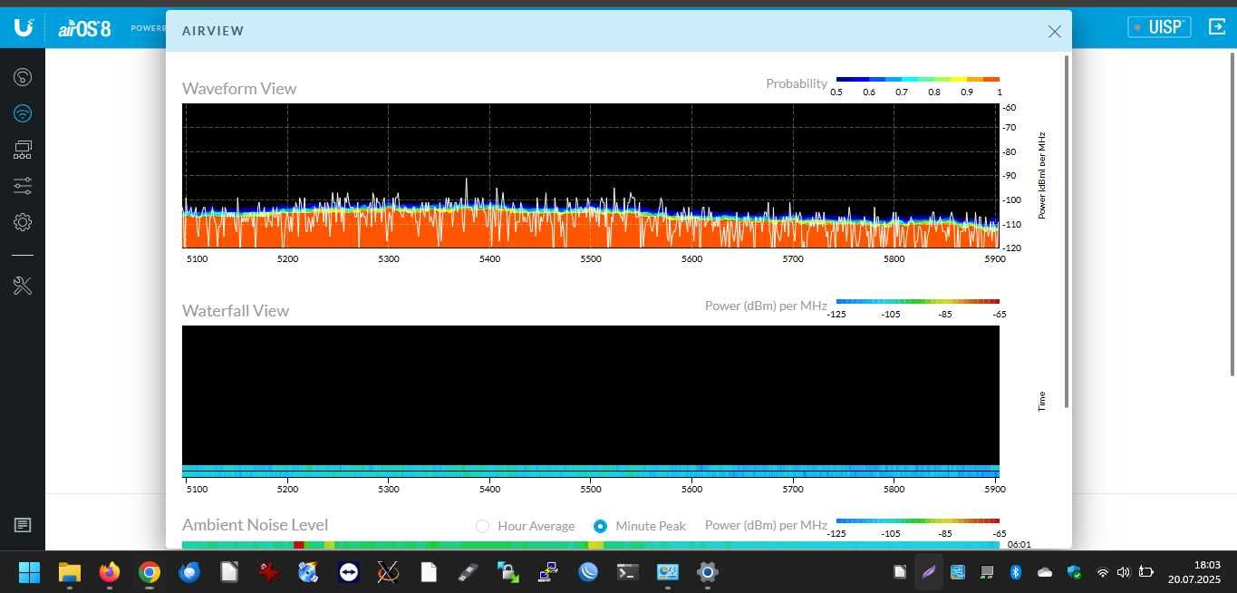 Ubiquiti PowerBeam 5AC 400ISO komplet + zasilacz PoE Ubnt