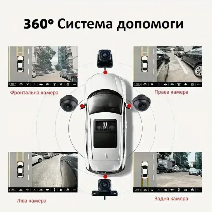 Система кругового огляду парктронік Car Cam 360, нічне бачення!