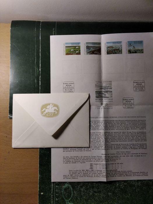 1976 Água Proteção Das Zonas Húmidas MNH **