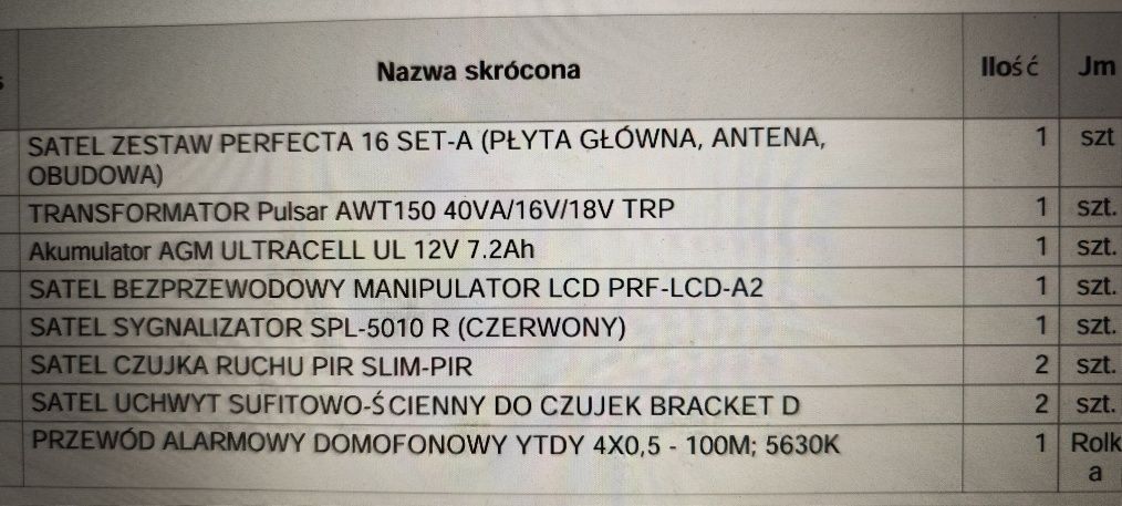 Zestaw monitoringu i alarmu