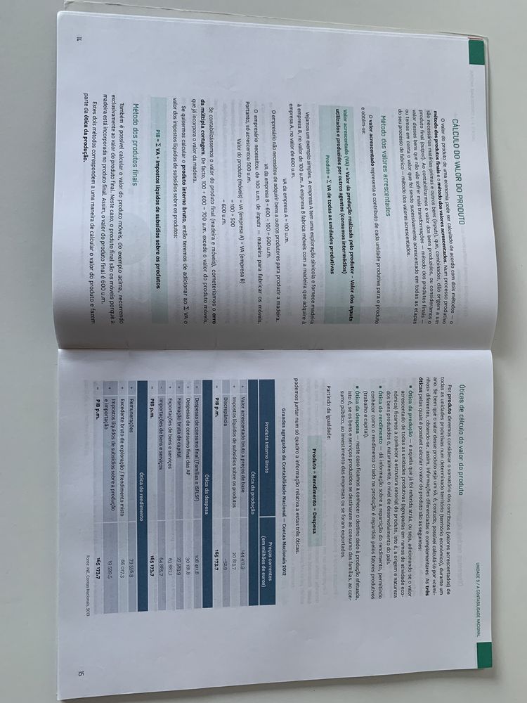 Economia A 11°ano Preparação para os testes