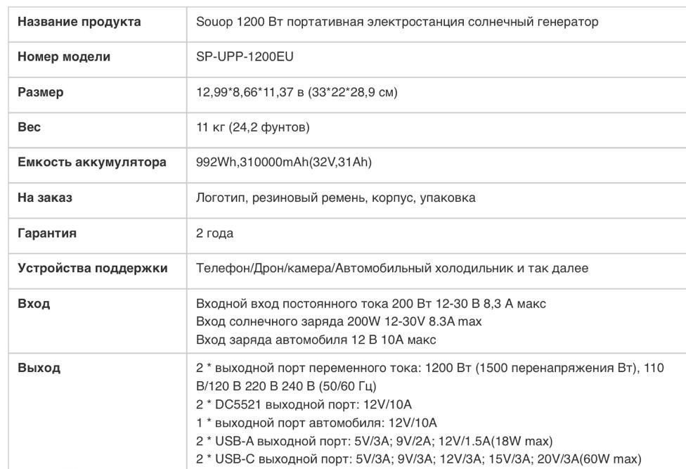 SOUOP 1200W Портативная электростанция