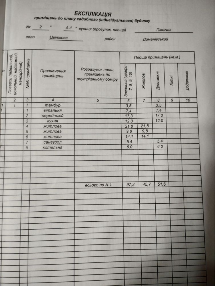 Продаж будинку 97 кв.м