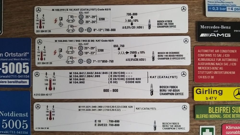 Наклейки Мерседес 190 (W201), 123, 124, 126. Реставрационные стикеры