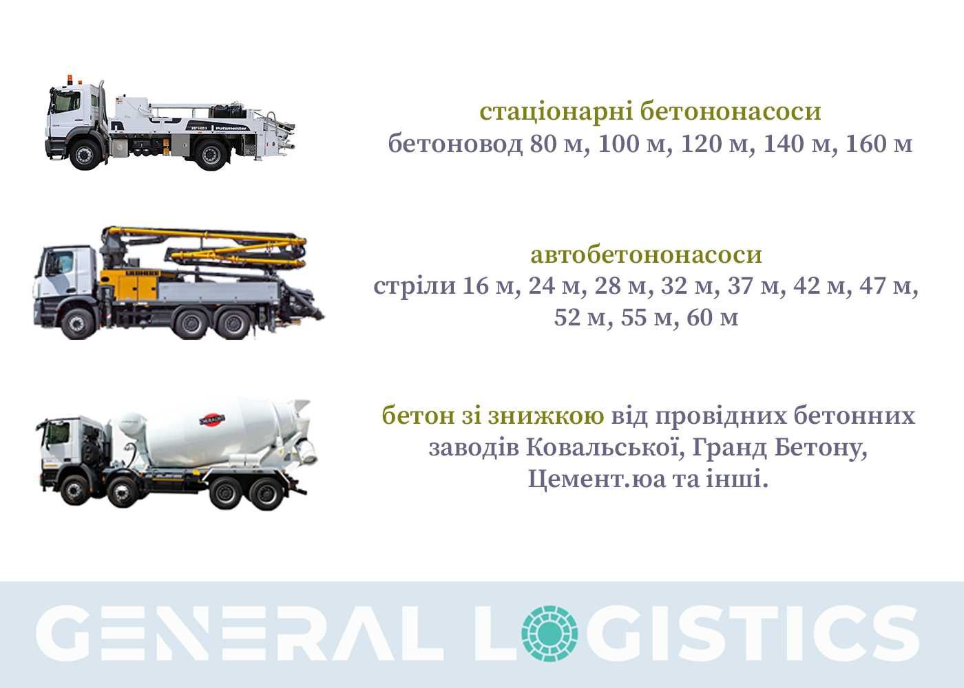 Оренда Автобетононасос 28м. Бетон зі знижкою. Стаціонарний бетононасос