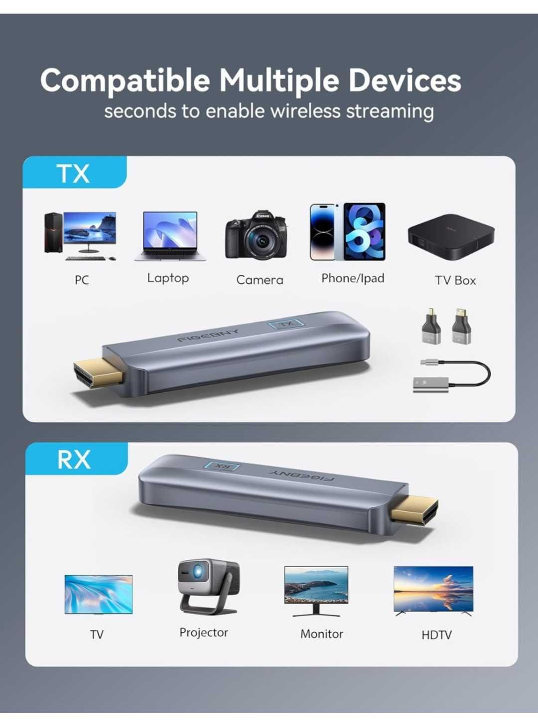 Bezprzewodowy nadajnik i odbiornik HDMI FIGEBNY Plug & Play