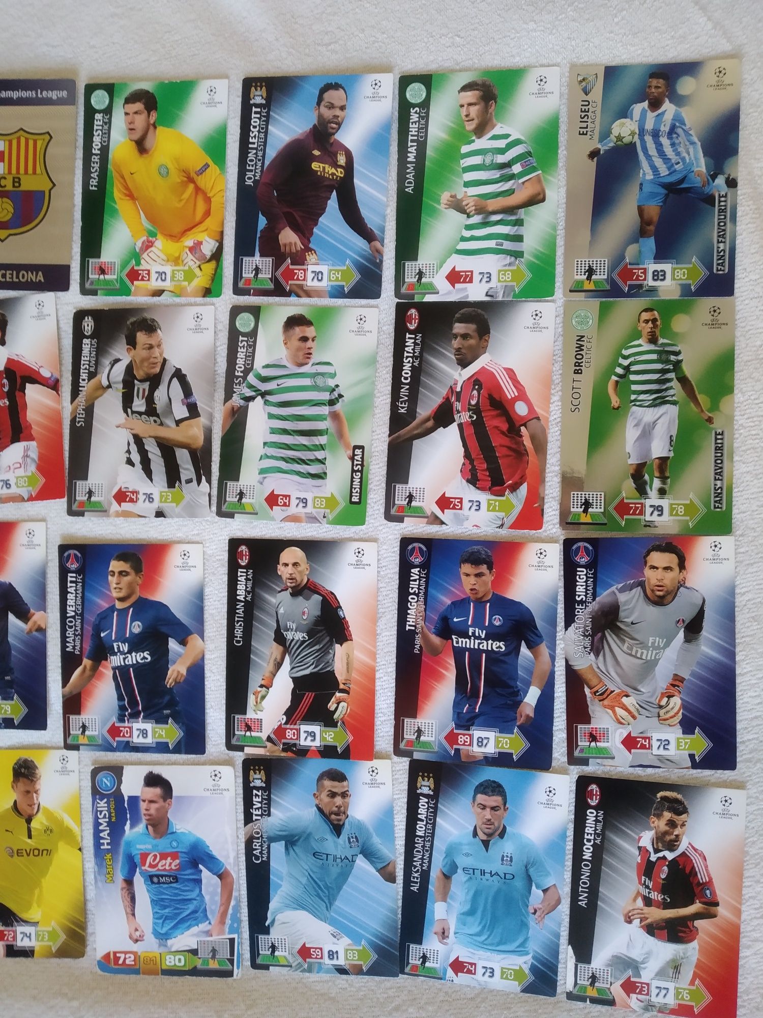 Karty piłkarskie Panini Champions League 2012-13