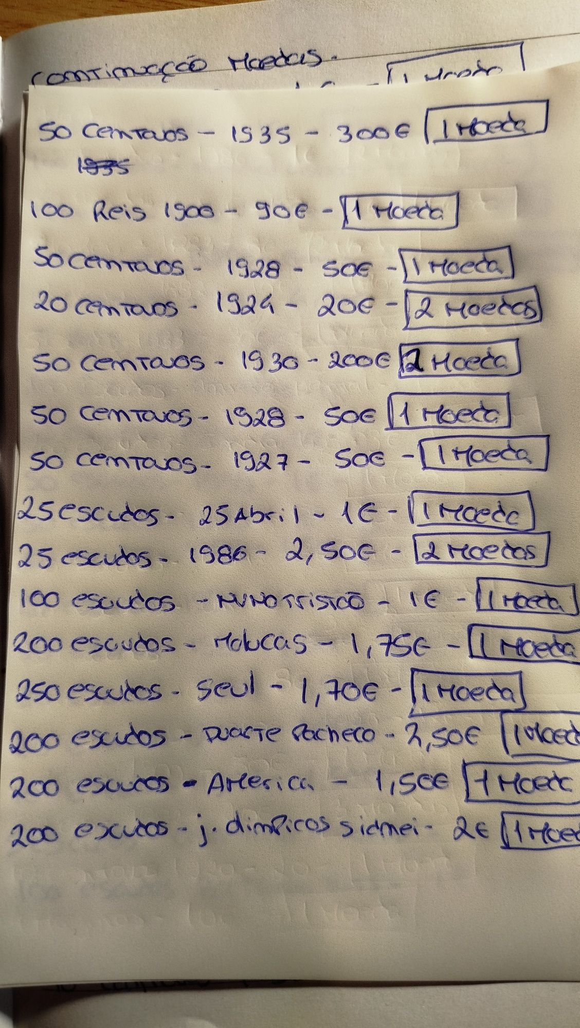Coleção de moedas antigas