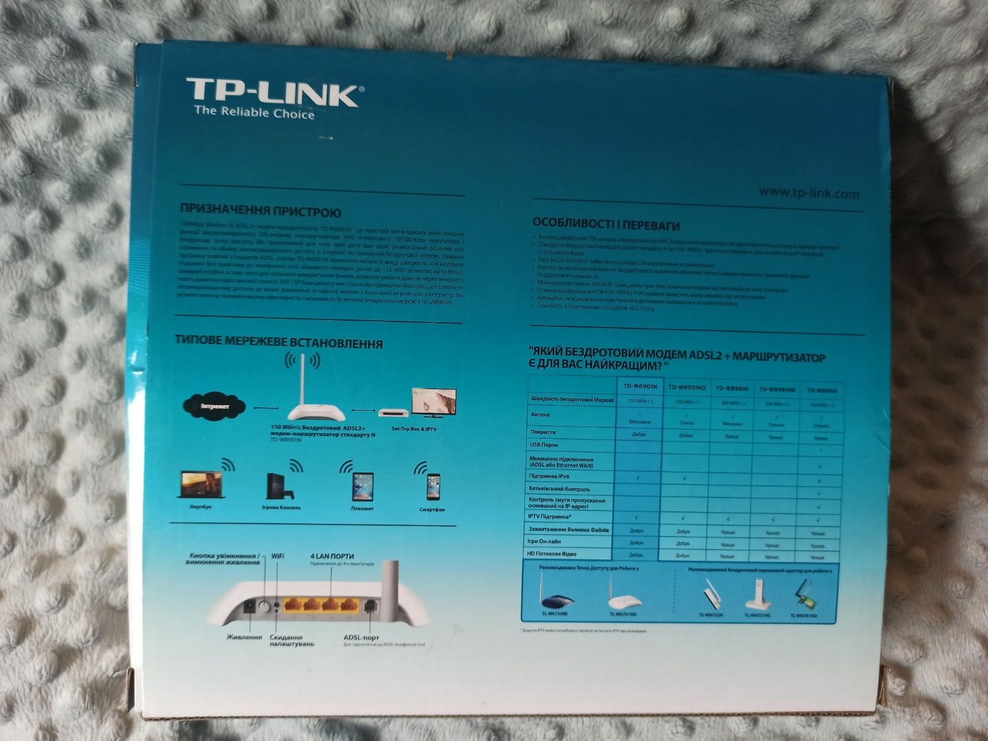 Wifi Роутер модем ADSL TP-Link TD-W8901N