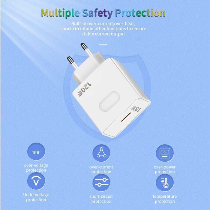 szybka ładowarka do telefonu 120W 3.0 USB C kabel typu C
