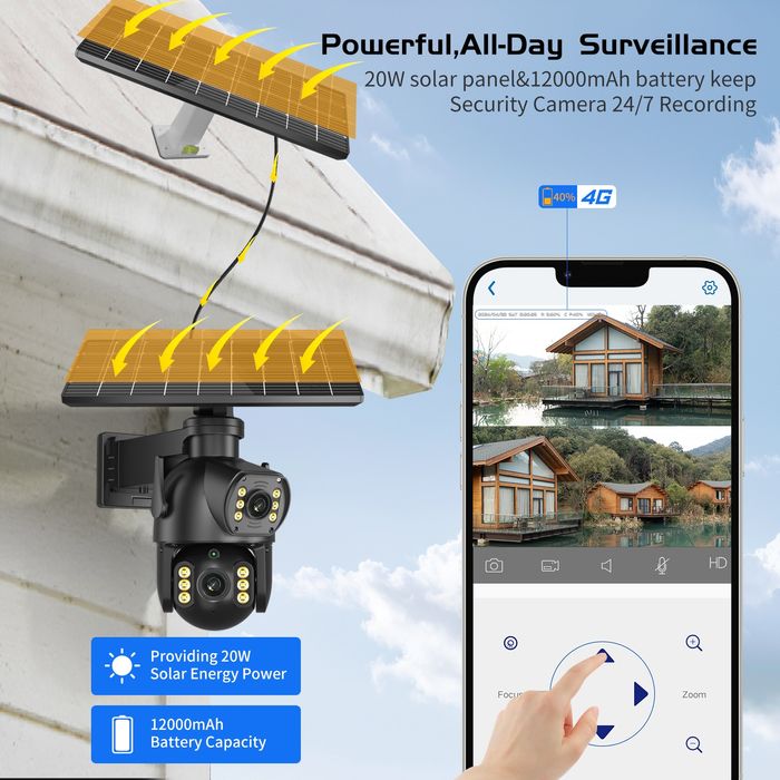 Камера 4g на сім карту з 2 сонячними панелями